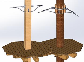 Design Considerations for Use of Koala Continuous Belay