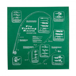 Nature Facts Bandana