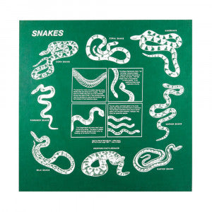 Nature Facts Bandana