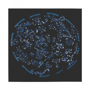 Nature Facts Bandana