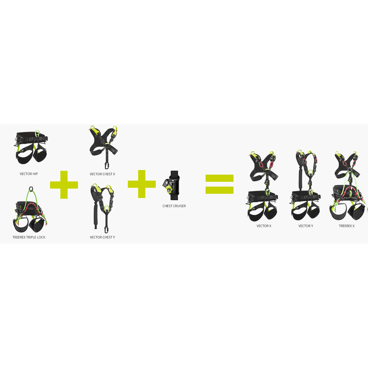 Vector X/Vector Y