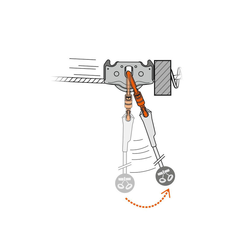 Trac Guide