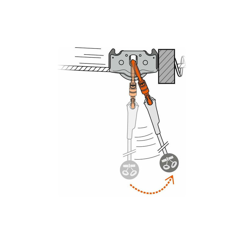 TRAC GUIDE LT