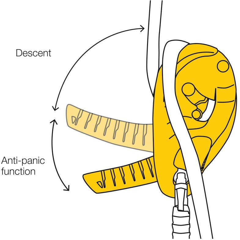 Petzl I'D L Descender - Aerial Adventure Tech