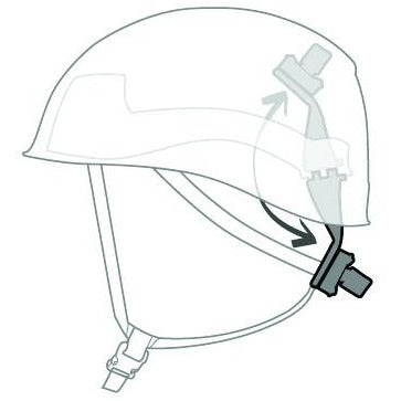 Petzl Panga Helmet 4 Pack - Aerial Adventure Tech
